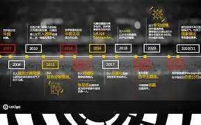 西甲比赛视频回放球迷网